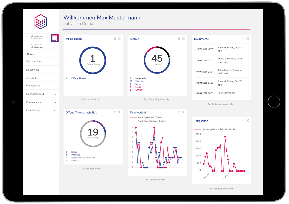 hubvision Managed Services Hub Dashboard