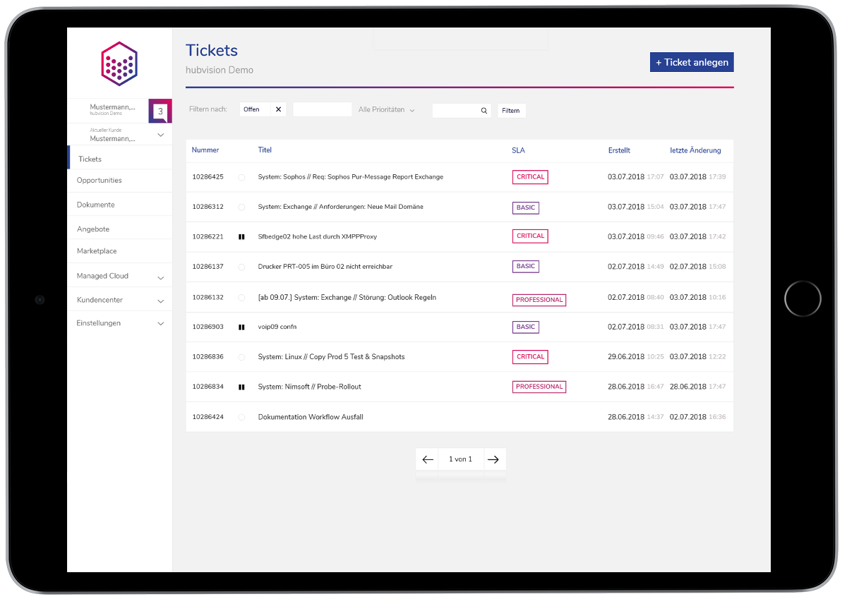 hubvision Managed Services Hub Ticketsystem